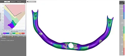 ไฮโดรฟอร์มด้วย CAEการวิเคราะห์