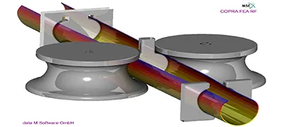 ไฮโดรฟอร์มด้วย CAEการวิเคราะห์