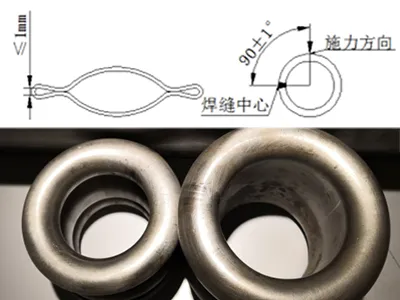 การทดสอบสมรรถนะ 