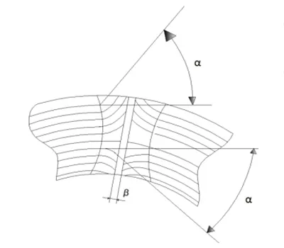 โลหะวิทยา